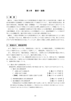 第3章 騒音・振動
