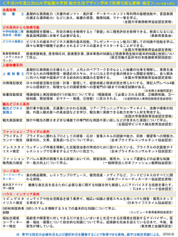 詳細PDF - 比治山大学