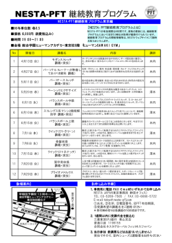 NESTA-PFT 継続教育プログラム - NESTA：ネスタ（全米エクササイズ