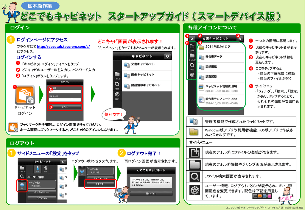 1 たよれーる どこでもキャビネット 会員サイト