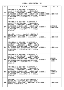 野村 人間の尊厳と自立、社会の理解Ⅰ、社会の理解Ⅱ、コ