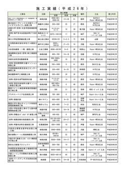 26年度 - 工建産業 株式会社