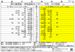 県立循環器・呼吸器病センター、今市、小川町駅 ゆき