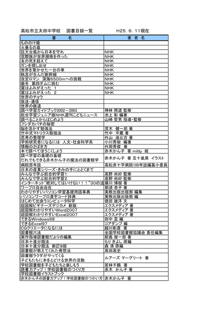 太田中学校の図書目録一覧 - 高松市教育情報通信ネットワークシステム
