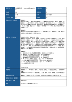 授業科目名 先進複合材料 （Advanced Composite s） 必修の区分