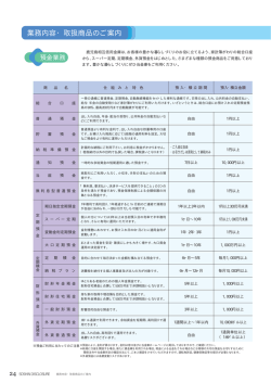 業務内容・取扱商品のご案内