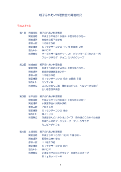 親子ふれあい料理教室の開催状況