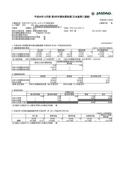 平成26年12月期 第3四半期決算短信