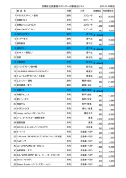 目黒区立図書館スポンサー対象雑誌リスト 2015.01.01現在