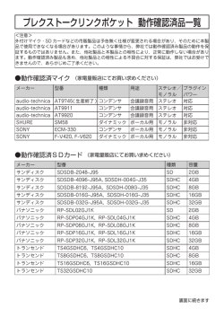 ダウンロードする - PlexTalk