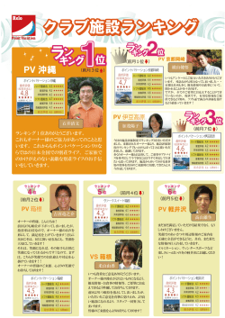 第21回結果詳細はこちらをご覧ください。
