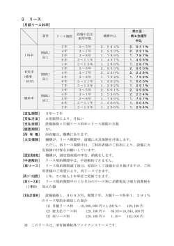 期間・月額リース料率・返済方法・当初費用等