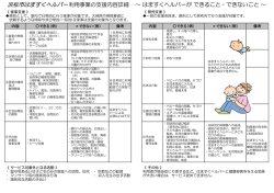 支援内容詳細 はますくヘルパーができること・できないこと