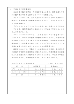 4 平成27年度事業報告 立山山麓の魅力を県内・外に発信するとともに