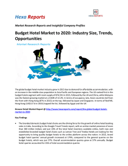 Budget Hotel Market to 2020 Industry Size, Trends, Opportunities