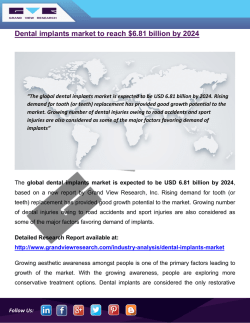 Dental Implants Market Was Valued At Over USD 3.56 Billion In 2015 And Is Expected To Be $6.81 Billion By 2024: Grand View Research, Inc.