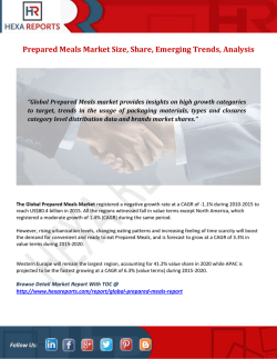 Prepared Meals Market Size, Share, Emerging Trends, Analysis