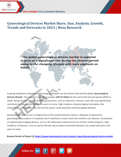 Gynecological Devices Market Insights, 2016 to 2024