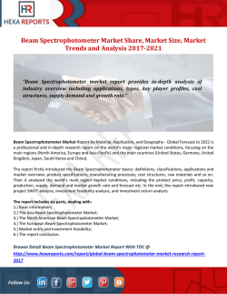 Beam Spectrophotometer Market Share, Market Size, Market Trends and Analysis 2017-2021