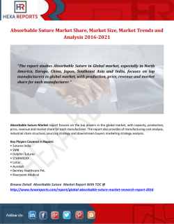 Absorbable Suture Market Share, Market Size, Market Trends and Analysis 2016-2021
