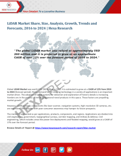 LiDAR Market Trends, 2016 - 2024