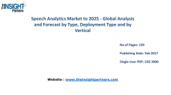 Speech Analytics Market Opportunities, Key Trends, Growth and Analysis to 2025 |The Insight Partners 