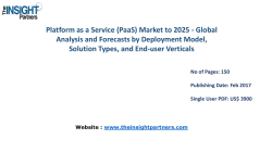 Platform as a Service (PaaS) Market Opportunities, Key Trends, Growth and Analysis to 2025 |The Insight Partners 