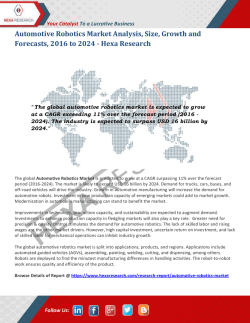 Automotive Robotics Market Research Report, 2016 to 2024: Hexa Research