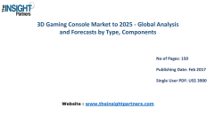Global 3D Gaming Console Market Shares, Strategies, and Forecasts, Worldwide, 2016 to 2025 |The Insight Partners