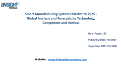 Strategic Assessment of Worldwide Global Smart Manufacturing Systems Market – Forecast Till 2025 |The Insight Partners