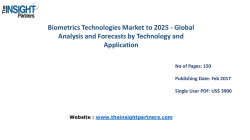 Global Biometrics Technologies Market - Global Industry Analysis, Size, Share, Growth, Trends, and Forecast 2016 – 2025|The Insight Partners 
