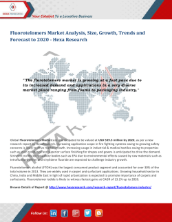 Fluorotelomers Market Size and Share, 2020: Hexa Research