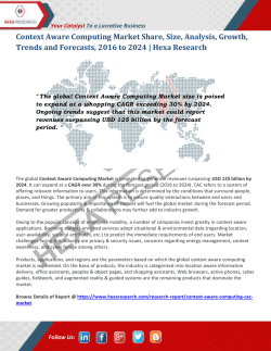 Context Aware Computing Market Analysis Report, 2024: Hexa Research