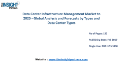 Global Data Center Infrastructure Management Market Opportunities and Strategic Focus Report 2025