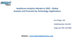 Healthcare Analytics Market Research Report 2025 -Market Size and Forecast |The Insight Partners