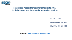Identity and Access Management Market Trends, Business Strategies and Opportunities 2025 |The Insight Partners