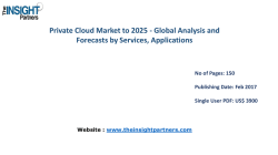Strategic Assessment of Worldwide Private Cloud Market – Forecast Till 2025 |The Insight Partners