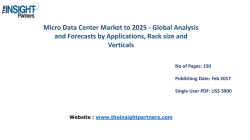 Detailed Study of the Micro Data Center Market 2025|The Insight Partners 