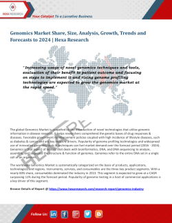 Genomics Market Size and Analysis Report, 2024: Hexa Research