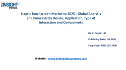 Global Haptic Touchscreen Industry with business strategies, Opportunities and Key Trends 2025 |The Insight Partners  