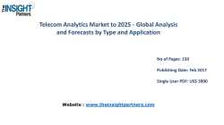 Explore Telecom Analytics Market Trends, Business Strategies and Opportunities 2025 |The Insight Partners