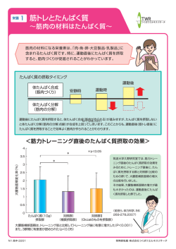 筋トレとたんぱく質 - つくばウエルネスリサーチ