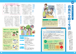 高 血 圧 を 防 ぐ 生 活
