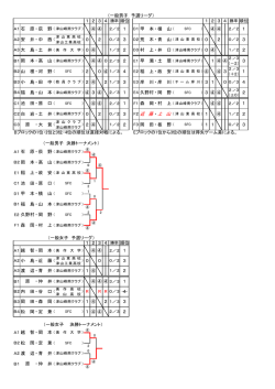 （一般男子 予選リーグ） （一般男子 決勝トーナメント） F1森 岡・村 上 E2