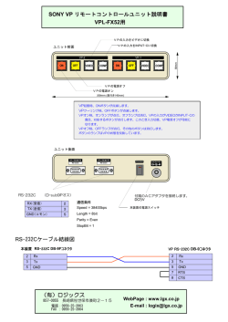 SONY VP リモートコントロールユニット説明書 VPL