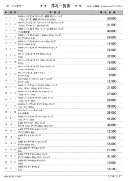 落札一覧表
