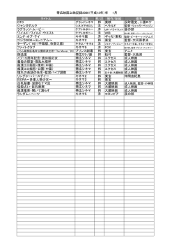 一括ダウンロード（PDF 204KB）