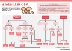 生命保険の見直しの手順
