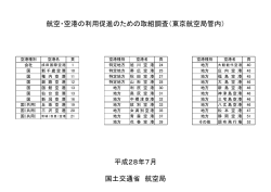航空・空港の利用促進のための取組調査（東京航空局管内）
