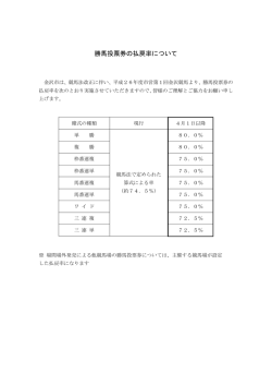 勝馬投票券の払戻率について